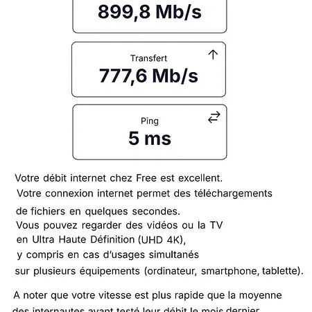 Centre, Calme Proche Gare Et *